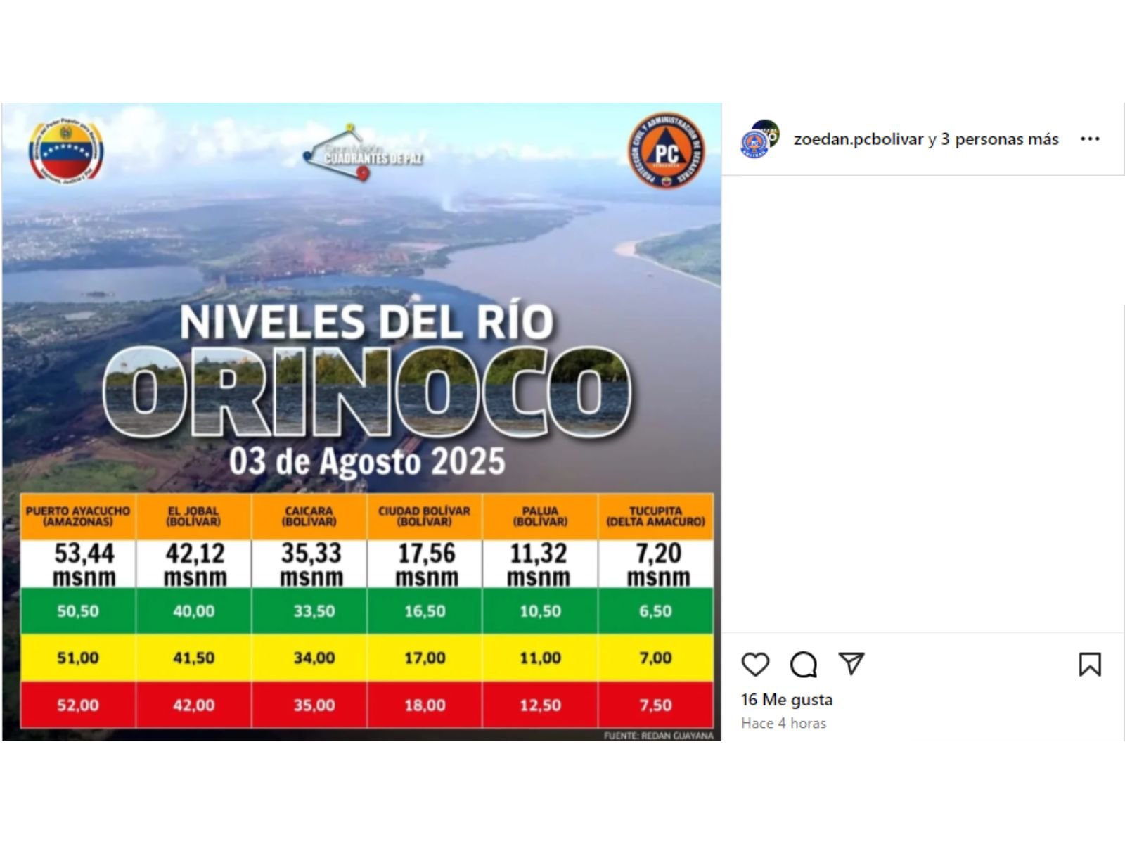 Nivel del río Orinoco se mantiene en alerta roja en Bolívar y Amazonas