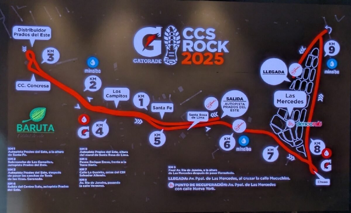 Las vías que estarán cerradas en Caracas por la carrera Gatorade Caracas Rock 2025
